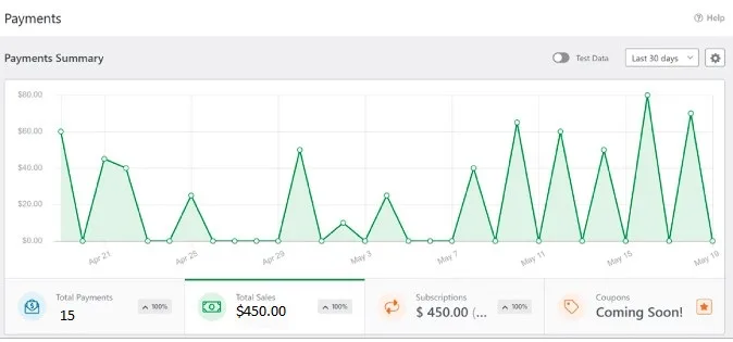 payment dashboard